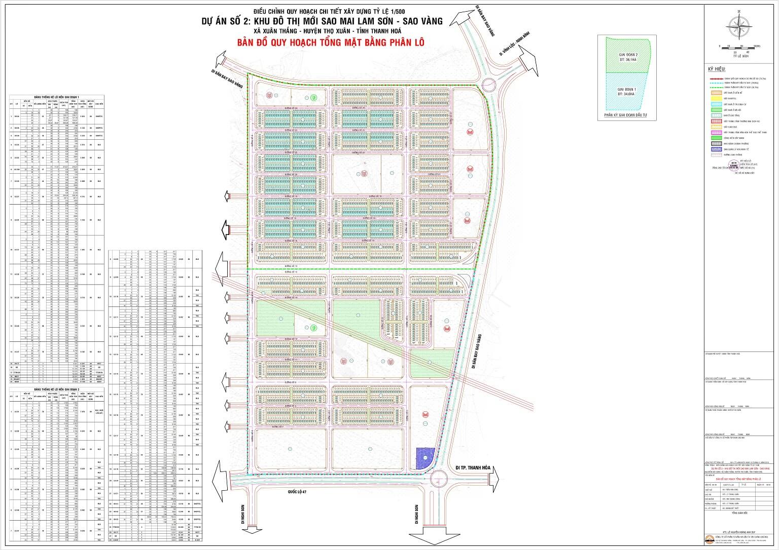 Mặt bằng dự án sao mai thọ xuân thanh hóa