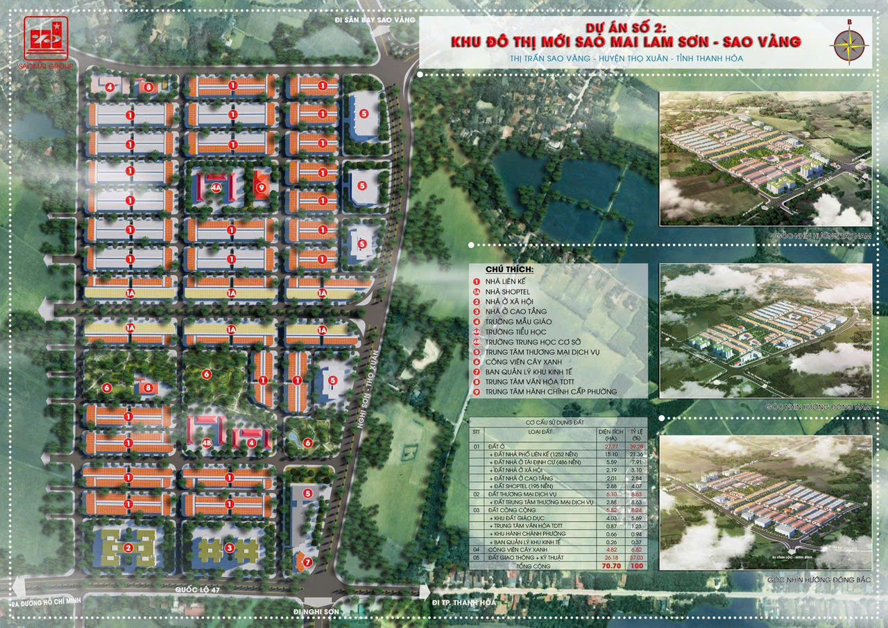 Quỹ căn ngoại giao dự án Sao Mai Thọ Xuân